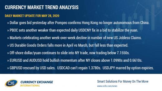 USD continues post-Pompeo slide after better US data