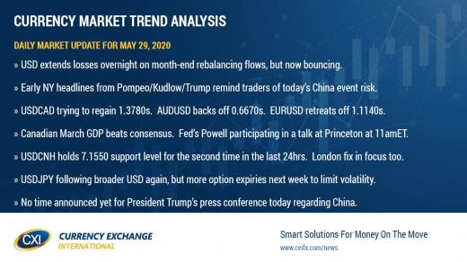 USD volatile into month-end / Trump press conference