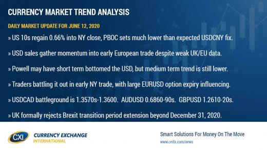 Risk sentiment recovers overnight