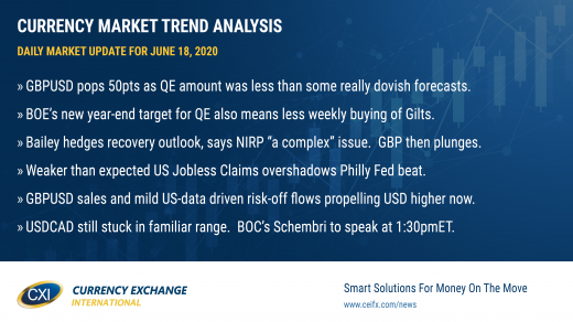 BOE increases QE by 100mlnGBP, but doesn't rule out NIRP