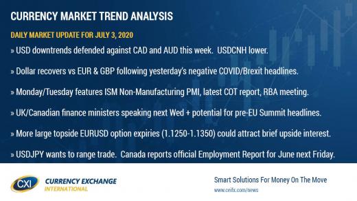 FX traders pause for US holiday. Next week's calendar in focus.