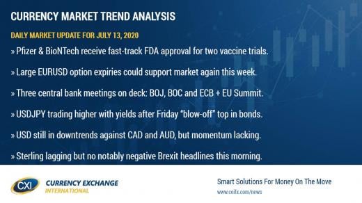 Risk mood buoyant on more vaccine headlines