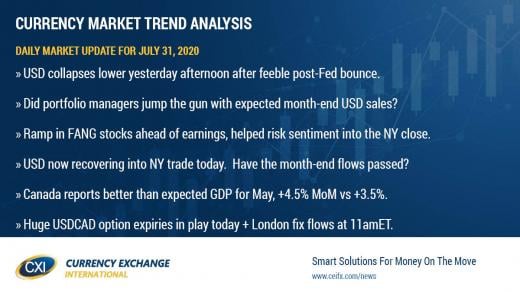 Month-end USD sales appear to have run their course