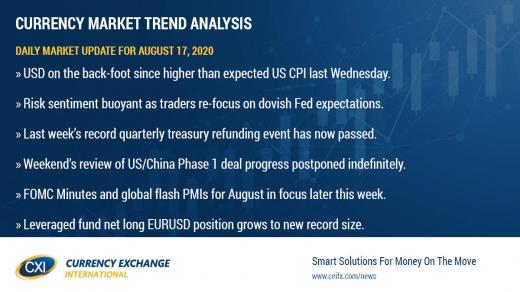 Reflation trades back in vogue after last week's US CPI