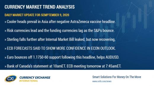 Risk sentiment recovers ahead of BOC & ECB meetings