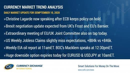 Lagarde says "no reason to overreact to Euro gains"