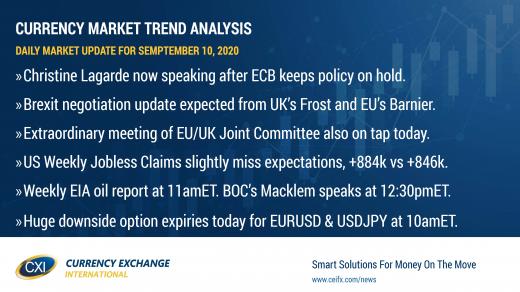 Lagarde says "no reason to overreact to Euro gains"