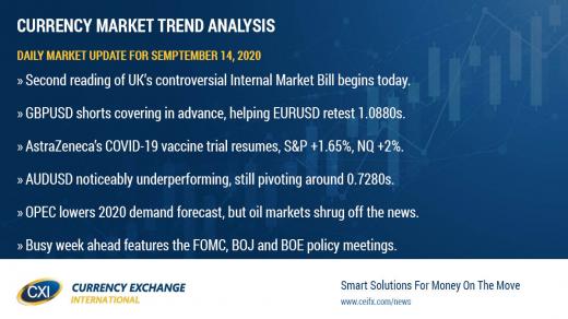 Risk sentiment bounces ahead of busy week