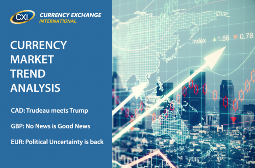 Currency Market Trend Analysis: February 13, 2017