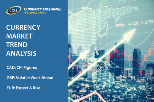 Currency Market Trend Analysis: June 26, 2017