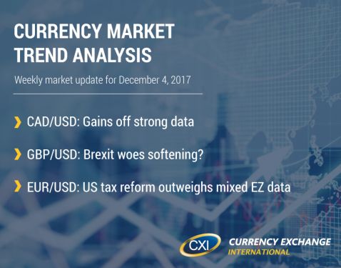 Currency Market Trend Analysis: December 4, 2017