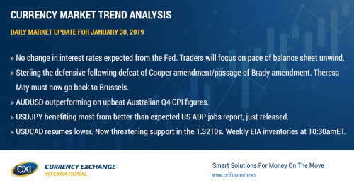 US/China trade talk optimism leads the Chinese yuan and commodity currencies higher into NY trade.  FOMC meeting at 2pmET.