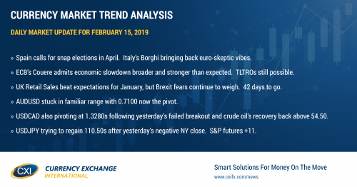 EURUSD trades lower as the negative European headlines continue to mount