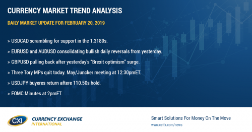 Dovish tilt from Fed hawk Mester and USDCNH plunge drives USD lower