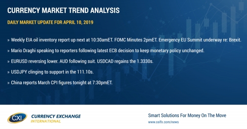 Super Wednesday kicks off with bullish OPEC supply news, mixed US CPI and a dovish Mario Draghi