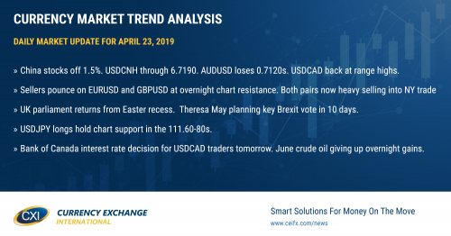 Talk of China potentially curtailing economic stimulus hurts Chinese stocks, yuan and commodity currencies