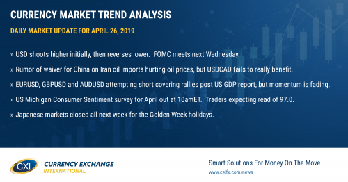 US headline GDP figures for Q1 2019 beat expectations, but inflation readings disappoint
