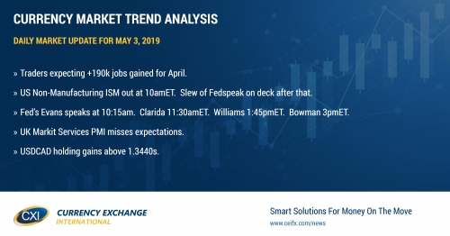 USD trading bid ahead of the US non-farm payrolls report