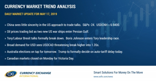 Markets on edge once again as the Chinese reportedly lose interest in negotiating