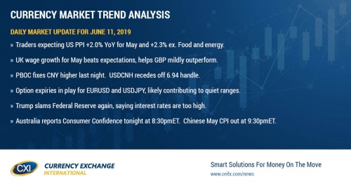 Quiet FX markets await fresh catalysts.  US May PPI on deck.