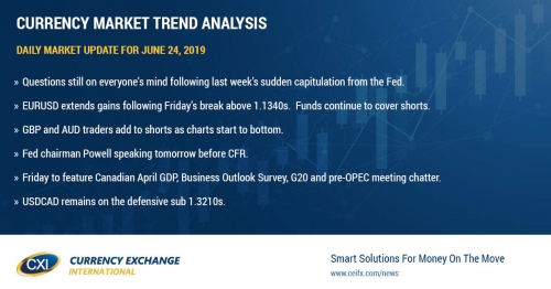 Trump says Fed "doesn't know what it is doing"