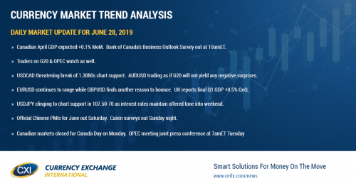 Traders eyeing Canadian GDP, Business Outlook survey, G20 and OPEC ahead of long weekend