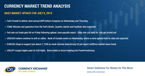 FX markets quiet. Deluge of Fed-speak on tap this week.
