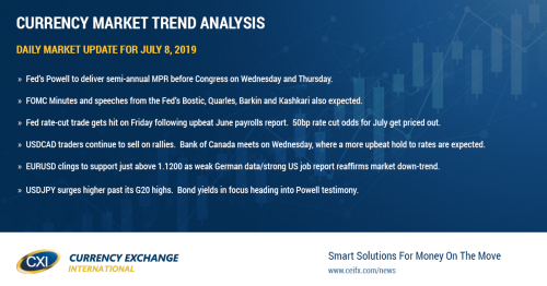 FX markets quiet.  Deluge of Fed-speak on tap this week.