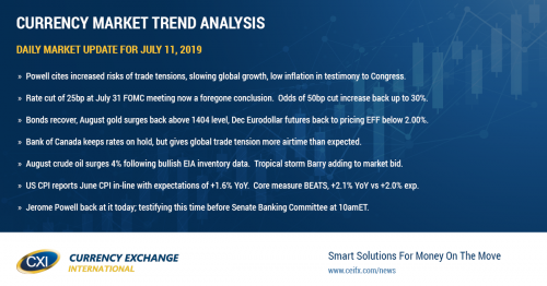 Everyone's blaming it on trade tensions. Could it be something more?