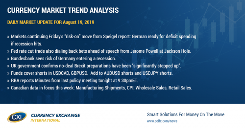 Risk bid in quiet start to the week. Powell speaks at Jackson Hole on Friday.