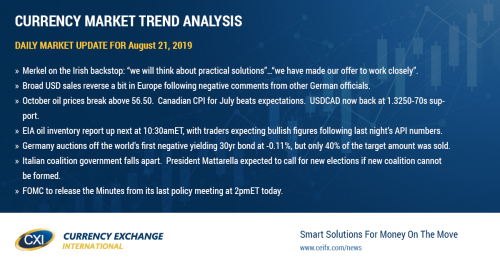 Positive Brexit comments from Angela Merkel leads to broad USD sales yesterday. FOMC Minutes on deck.