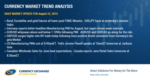 FOMC Minutes stoke confusion, but "Fed rate cut trade" unwinds a bit further.