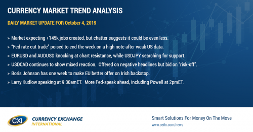 Traders bracing for weak US September NFP numbers