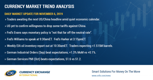 Broader risk appetite recedes a bit as US yields back up 4bp.