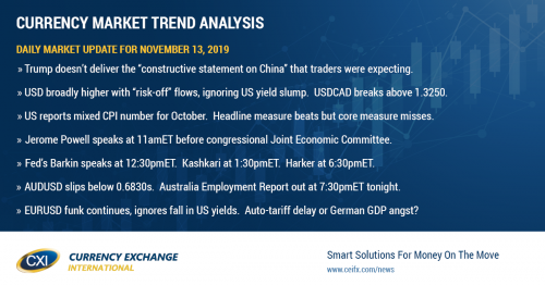 Broad "risk-off" flows kick in after Trump's speech.