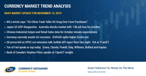 Markets in risk-off mode again after weak overnight data.