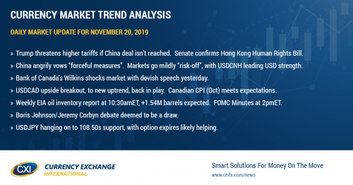 US/China trade sentiment deteriorates further.  BOC's Wilkins shocks market.