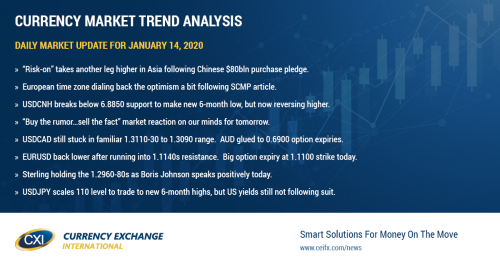 Global markets steady ahead of looming US/China phase one deal signing