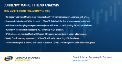 US/China "phase one" trade deal to be signed at 11:30amET this morning