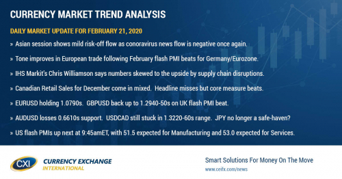 South Korean COVID-19 cases double.  European flash PMIs beat, but skewed to upside.