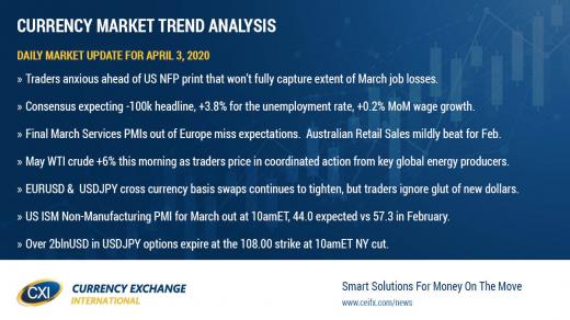 Dollar bid ahead of US Non-Farm Payrolls