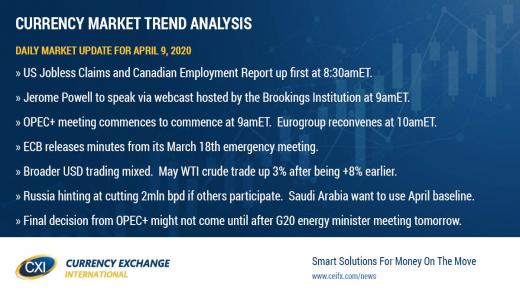 US & Canadian job data to kick off big day ahead for markets