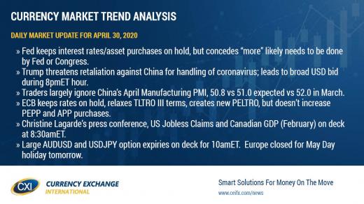 Powell says "more" likely needs to be done. ECB press conference begins.