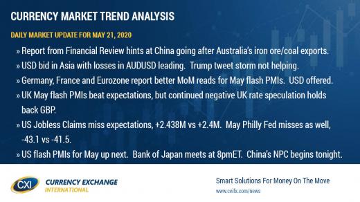 Better European flash PMIs help repair risk sentiment after AFR report