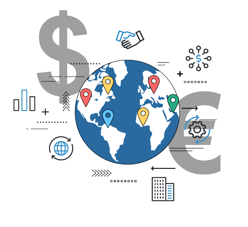 international payment solutions
