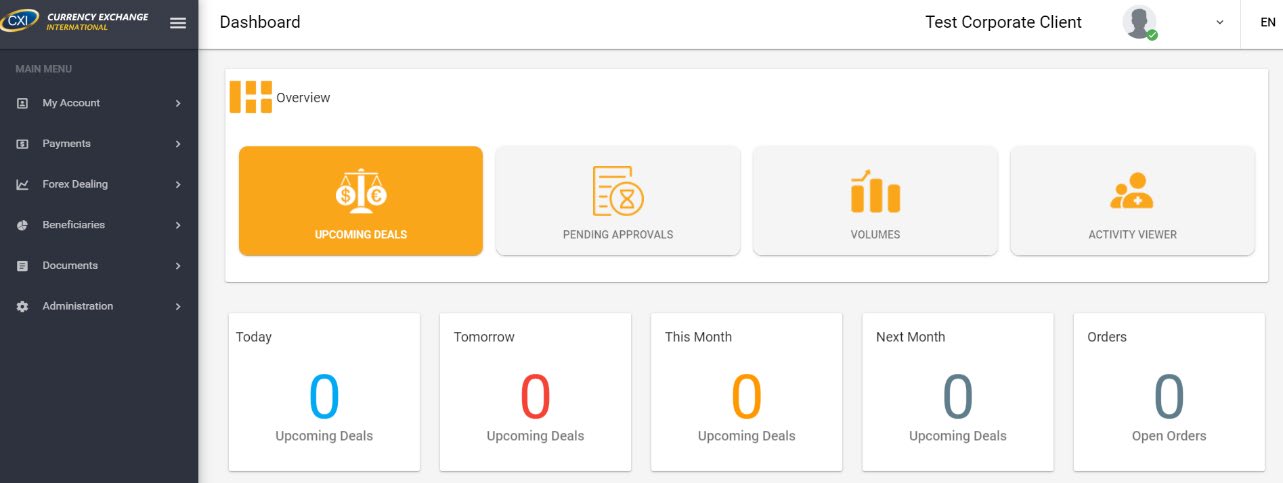 Currency Exchange International FX Now International Payments Platform