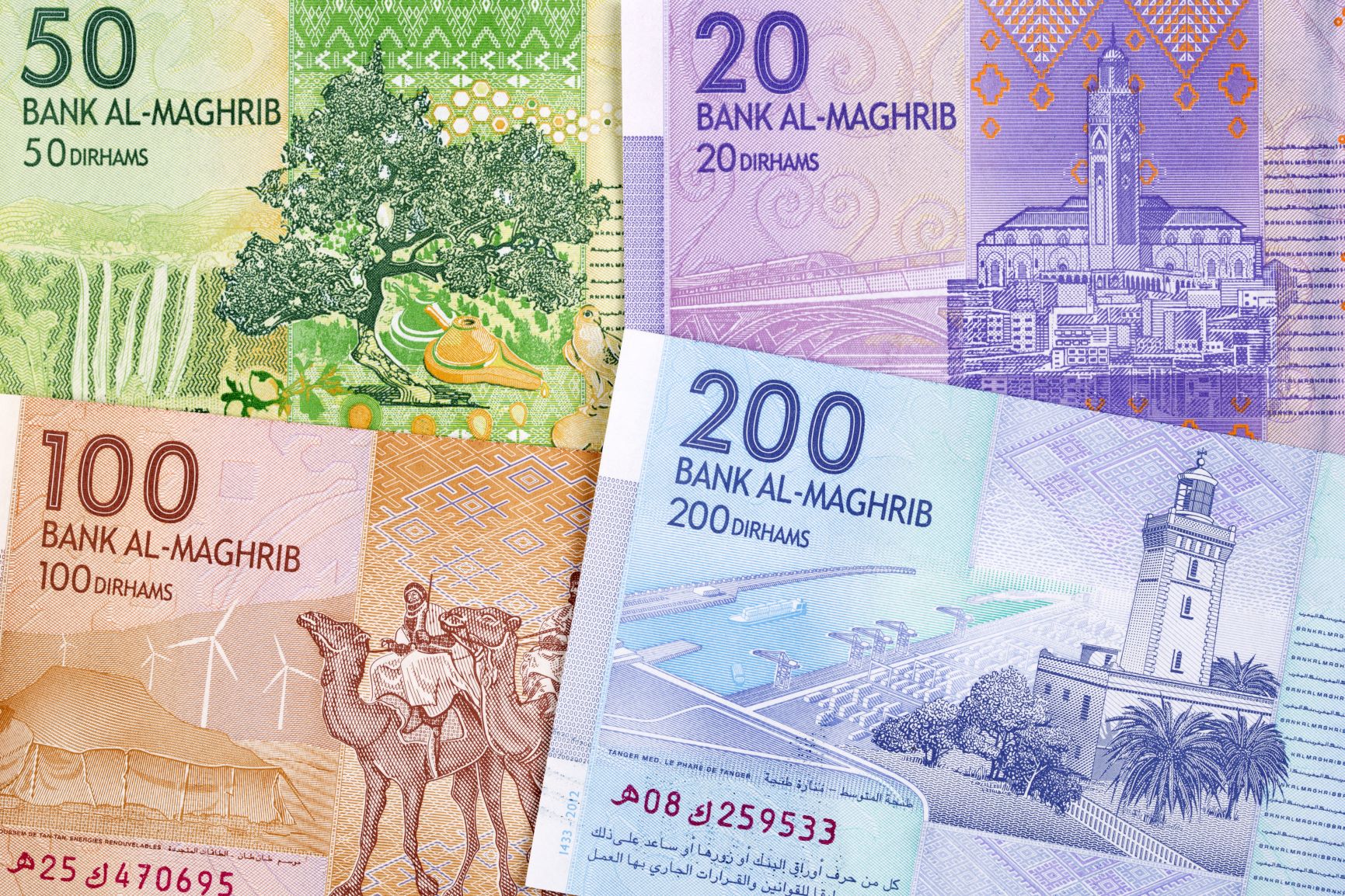 Moroccan Dirham Coins Asesores